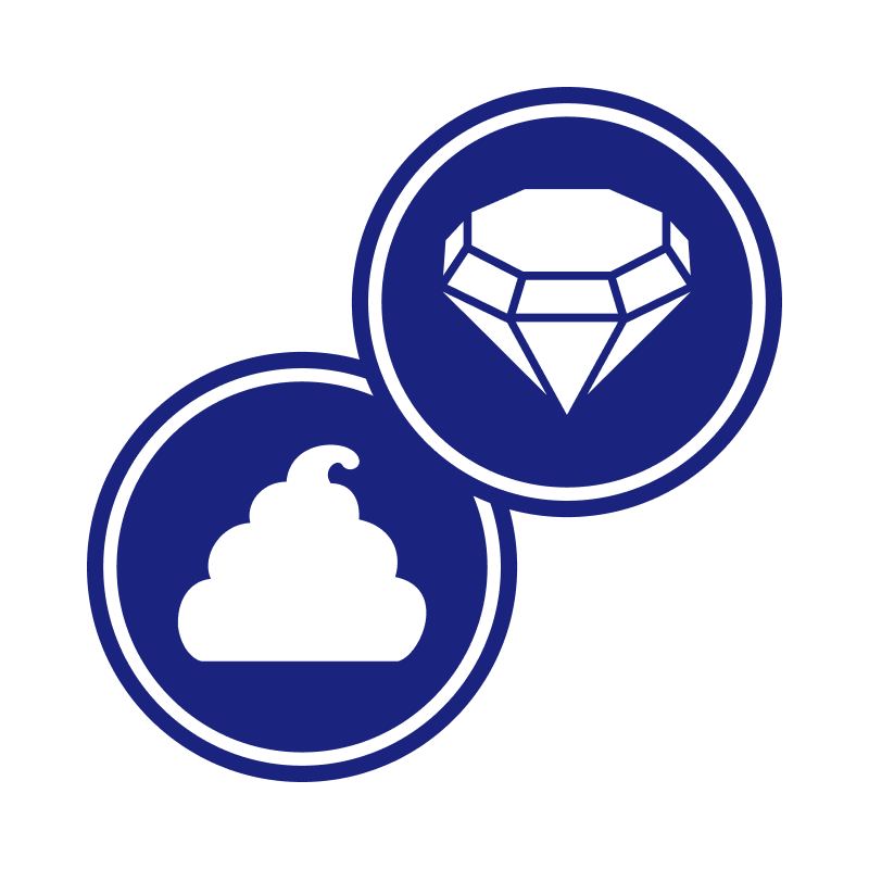 The FUD-meter ranking system provides a holistic measurement