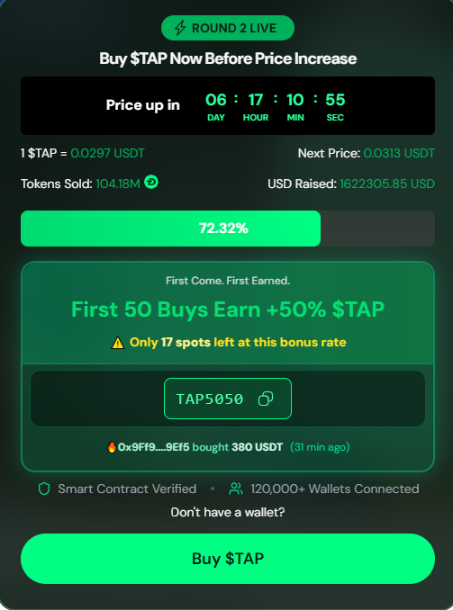 Digitap presale statistics