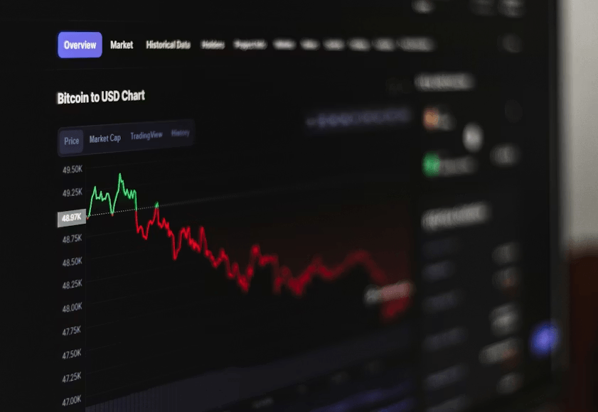 Stock market chart displayed on a computer screen, representing
