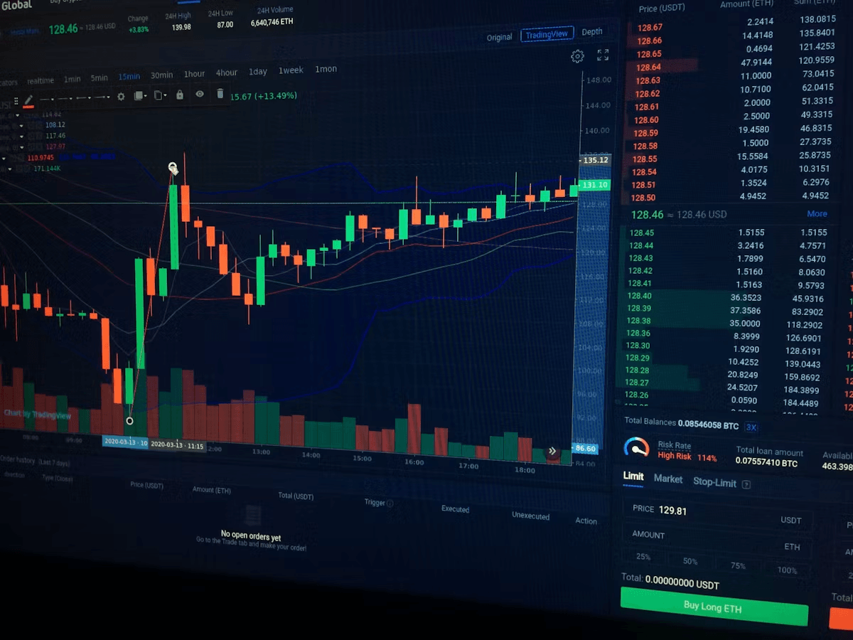 A computer screen displaying a crypto market chart with candles