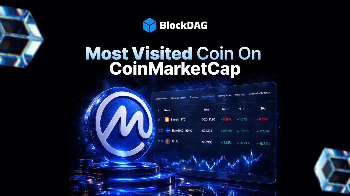 BlockDAG coin, the most visited crypto on