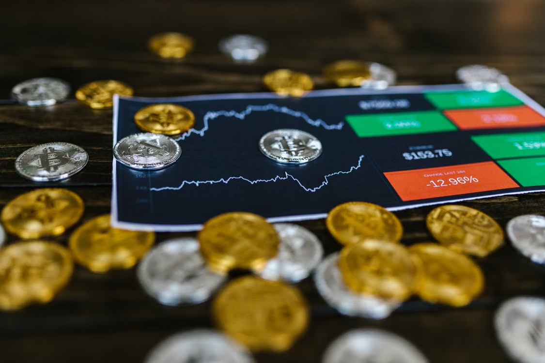 Litecoin chart