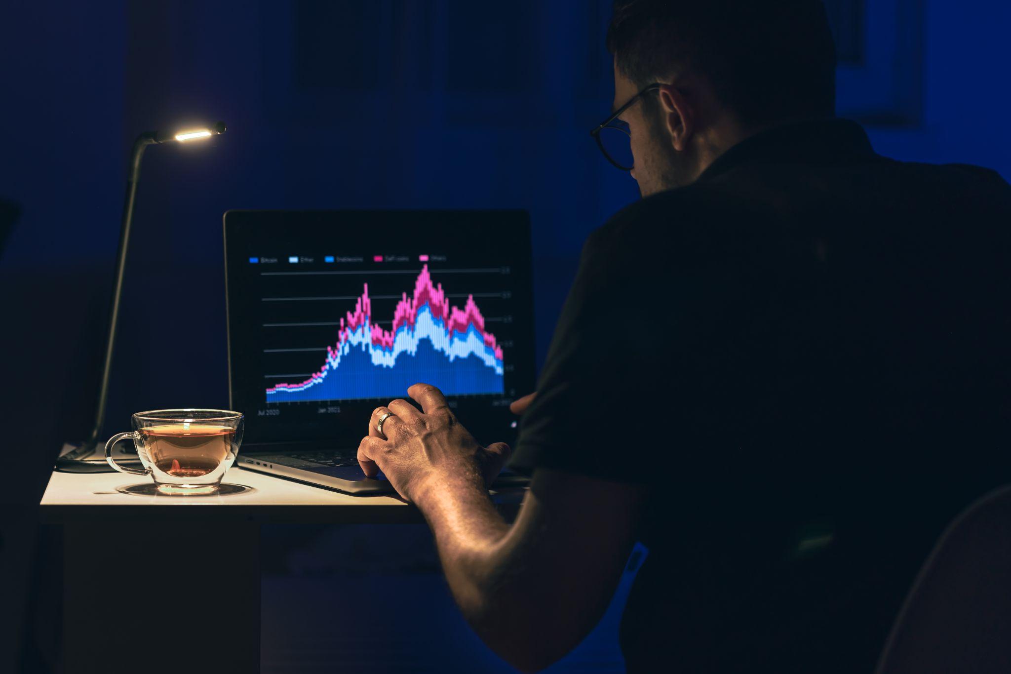 Cardano price chart