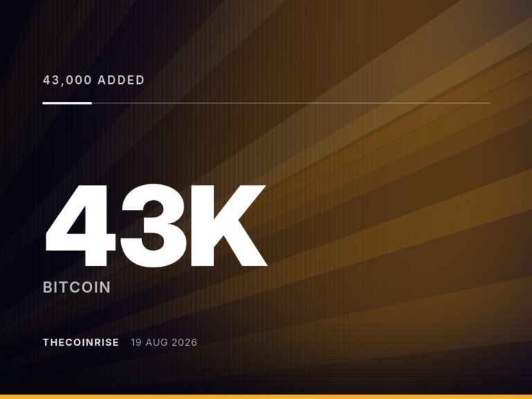 43,000 BTC Added by Whales as Months-Long Bitcoin Selling Spree Comes to an End