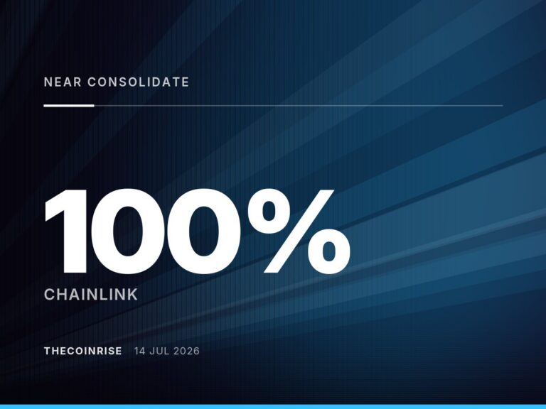 As Chainlink & NEAR Consolidate, BlockDAG’s “EARLY” Code Offers 100% Bonus Before $0.03 Buyback 
