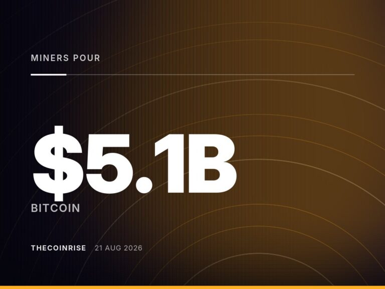Bitcoin Miners Pour $5.1 Billion Into AI, But Revenue Lags Far Behind