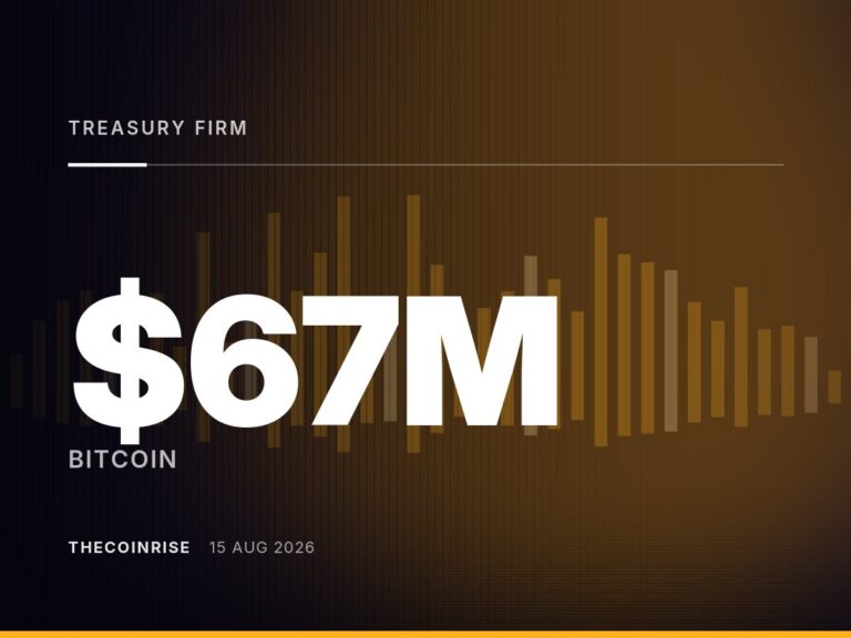 Bitcoin Treasury Firm Holds $67 Million in BTC but Only $5,397 in Cash, Report Says