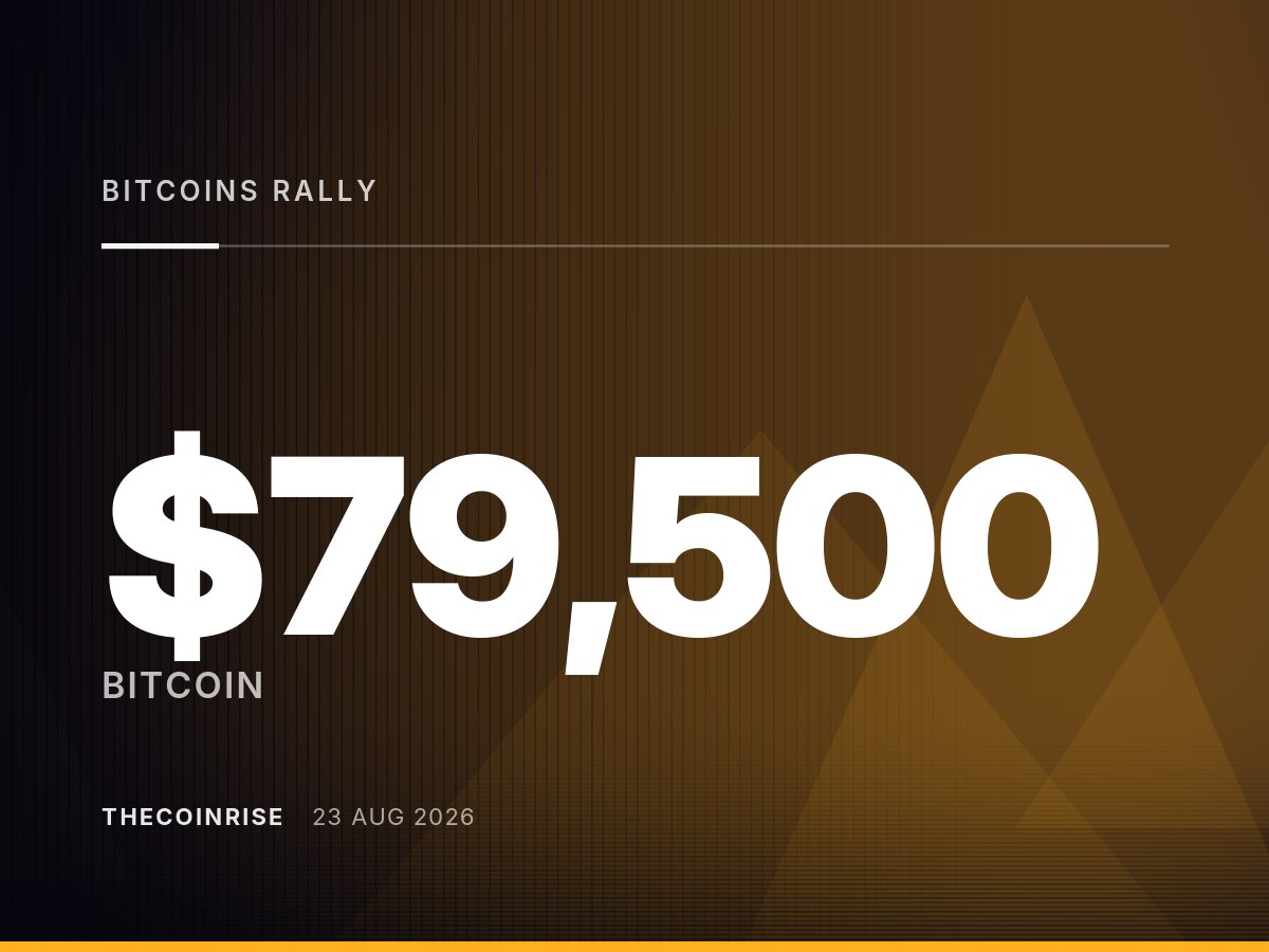 Bitcoin’s Rally to $79,500 Tests Peter Brandt’s $58,000 Downside Call
