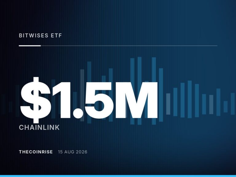 Bitwise’s Chainlink ETF Draws $1.5M in Weekly Inflows Despite Steep Losses Since Debut