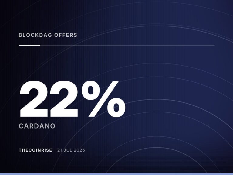 BlockDAG Offers $0.0000077 Entry with 22% Discount, While Hedera Tests $0.066 & Cardano Holds $0.1645