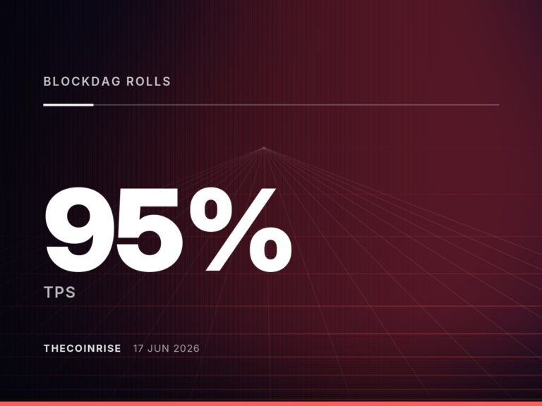 BlockDAG Rolls Out 5,000 TPS Upgrade, While Altcoins Plunge 95% From Historic Peaks