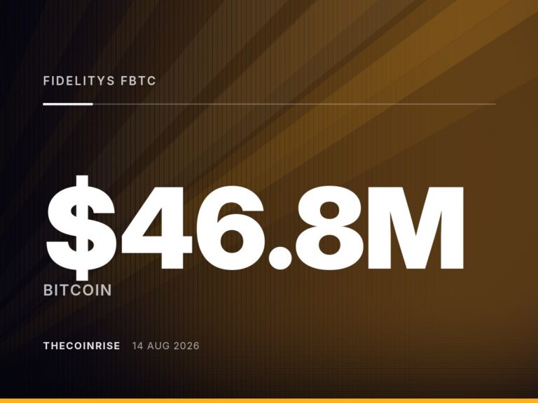 Fidelity’s FBTC Sees $46.8M Outflow as Bitcoin ETFs Post Broad Losses