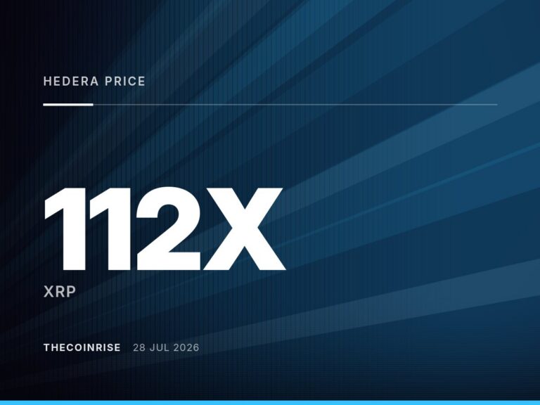 Hedera Price Stabilizes, XRP Targets Breakout, But BlockDAG Takes Over the Market with 112X Upside and 50% Bonus Code!