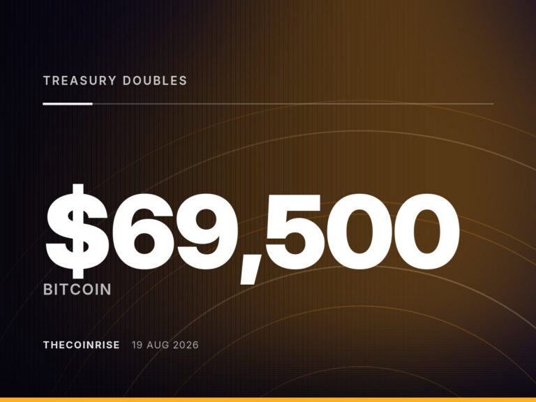 Treasury Doubles Debt Buybacks to Cap Yields at 5.3%, Bitcoin Jumps to $69,500