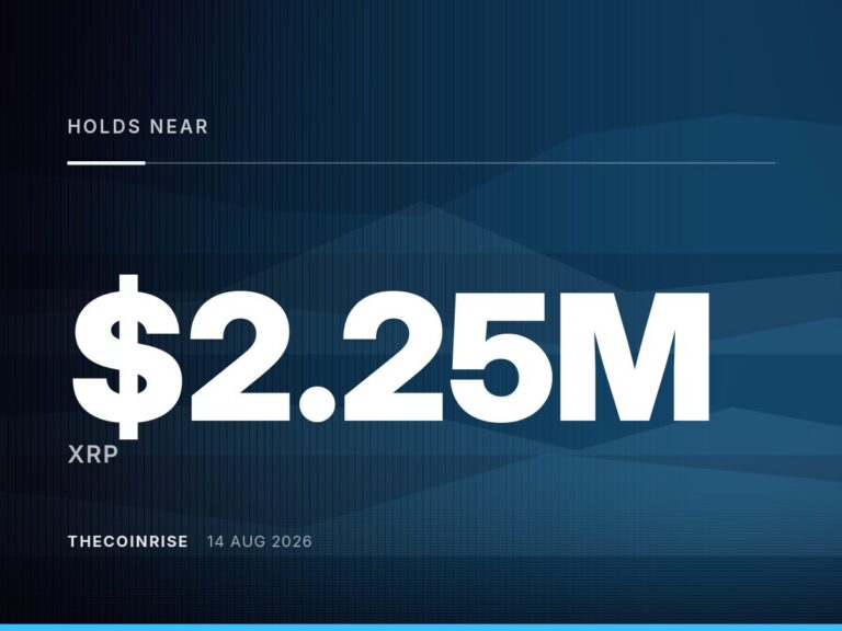 XRP Holds Near $1.01 as Whales Add 72 Million Tokens, ETF Inflows Reach $2.25 Million