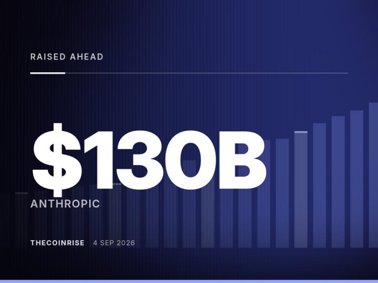 Anthropic Has Raised $130 Billion Ahead of Planned IPO, Reports Say