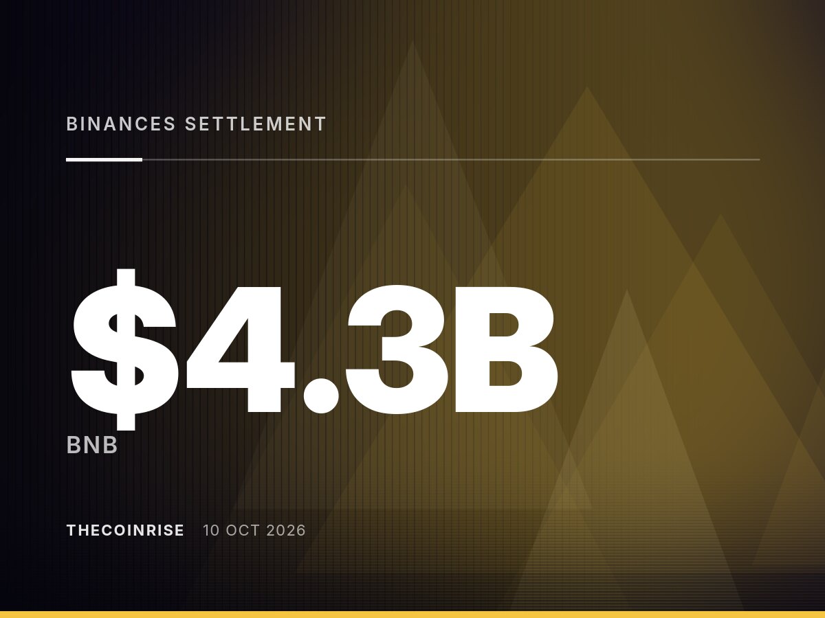 Binance’s $4.3B Settlement Faces Fresh DOJ Scrutiny Over Iran Sanctions Compliance
