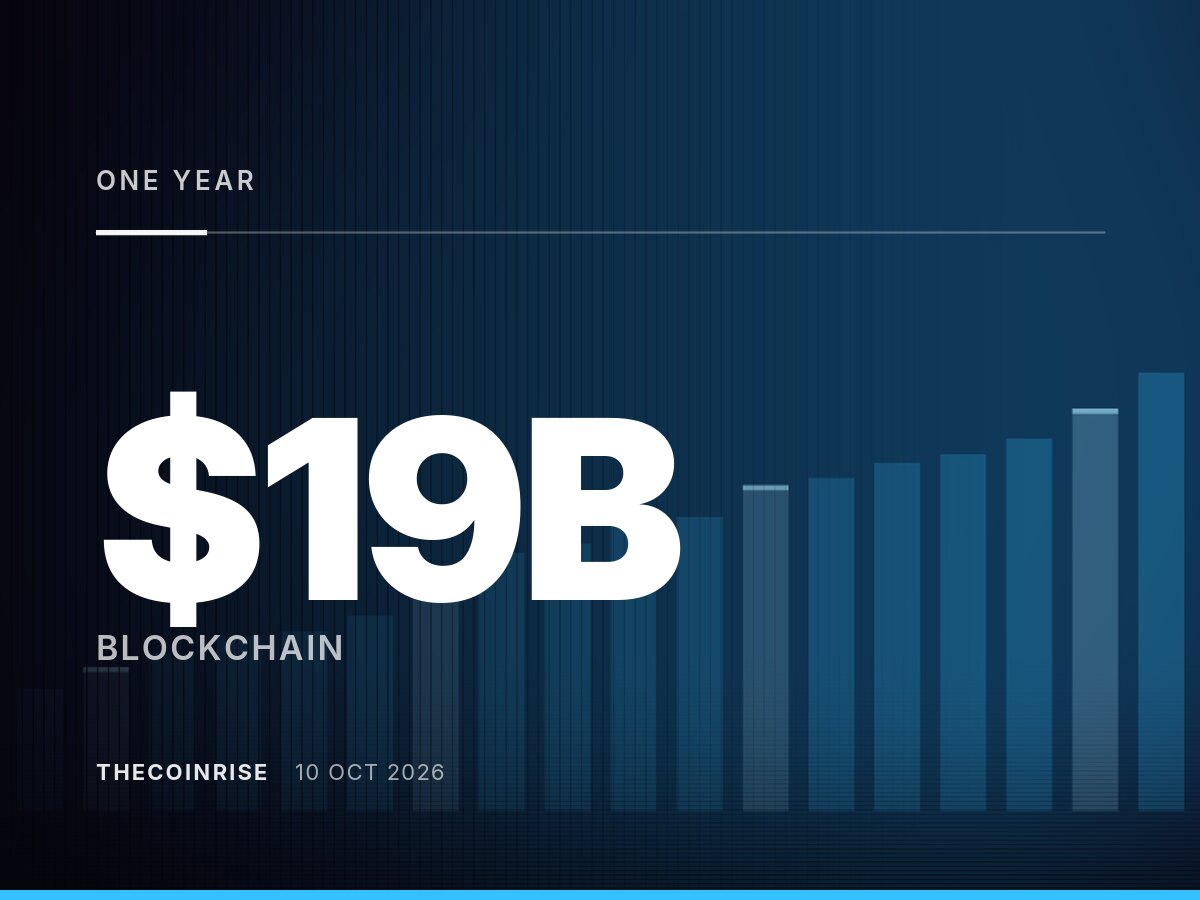 One Year After $19 Billion Crypto Crash, Industry Still Debates What It Learned
